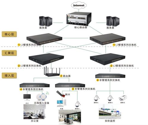 恒茂高科挂牌新三板 聚焦网络通信设备与汽车租赁业务